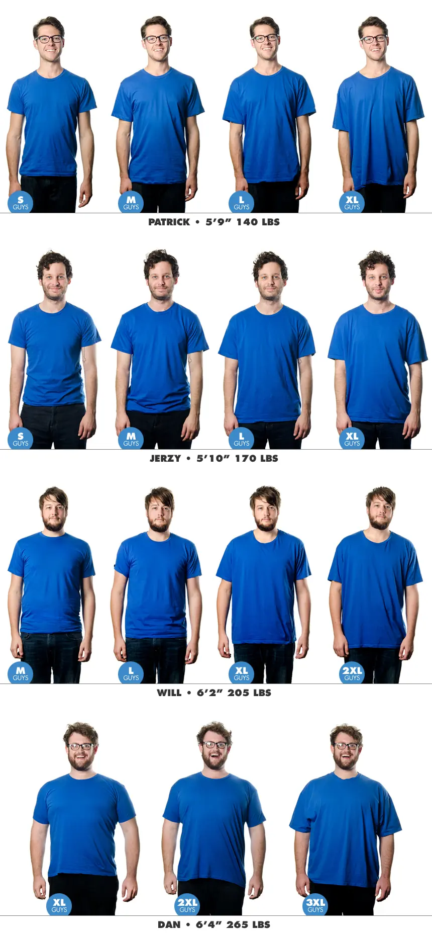 Wie fallen die Shirts aus?