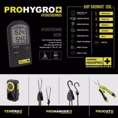 Growbox Komplettset