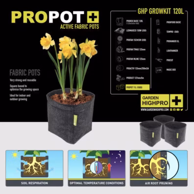 Growbox Komplettset