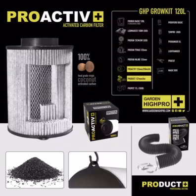Growbox Komplettset