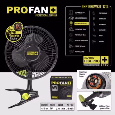 Growbox Komplettset
