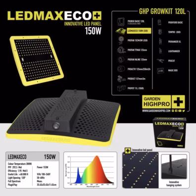 Growbox Komplettset